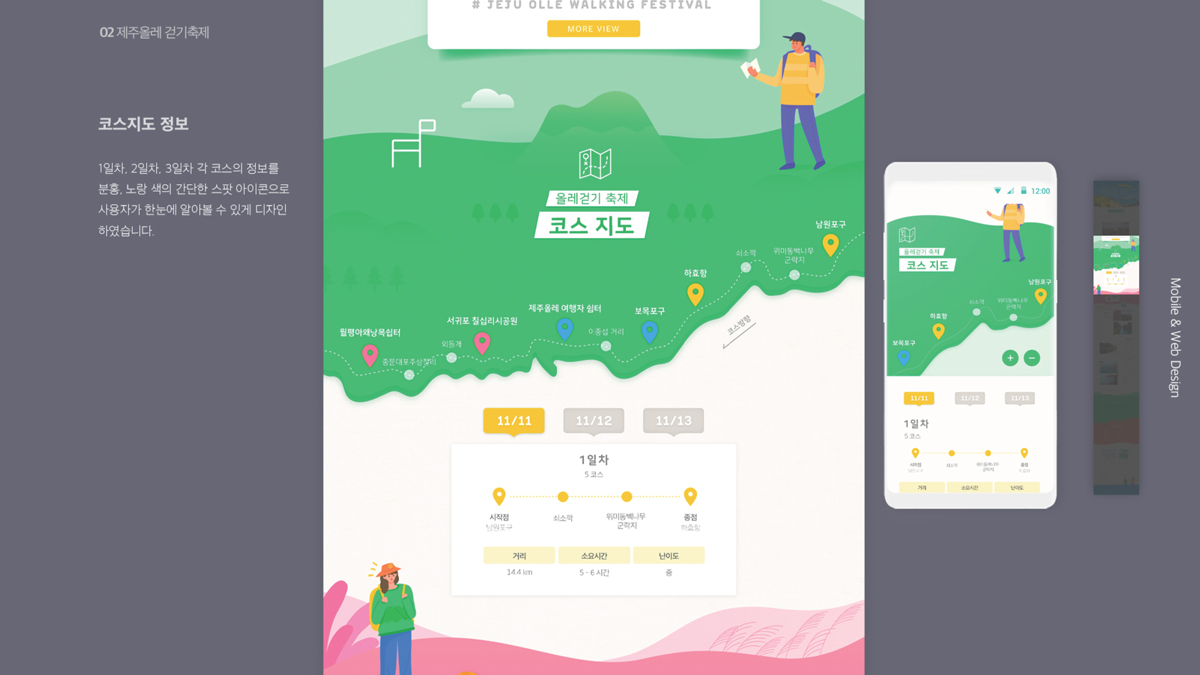 제주올레 걷기 축제 웹사이트 리디자인 / 모바일 & 웹 UX/UI 디자인 포트폴리오 실무 프로젝트 최소영6