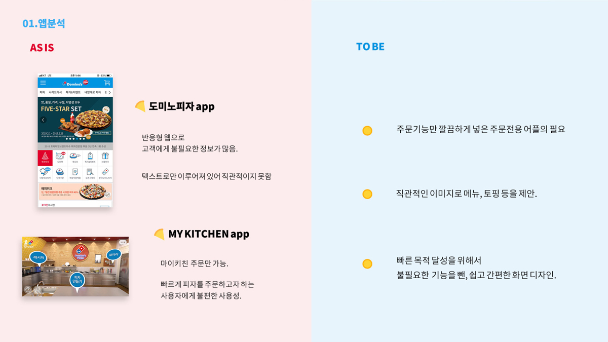 도미노 피자 앱 리디자인 / 모바일 & 웹 UX/UI 디자인 포트폴리오 실무 프로젝트 정해림2