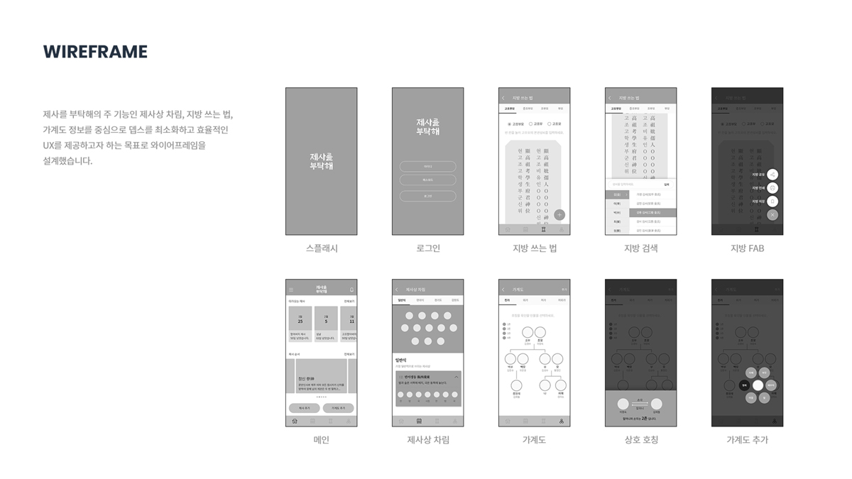 제사를 부탁해 / 모바일 & 웹 UX/UI 디자인 포트폴리오 실무 프로젝트 김밝음5