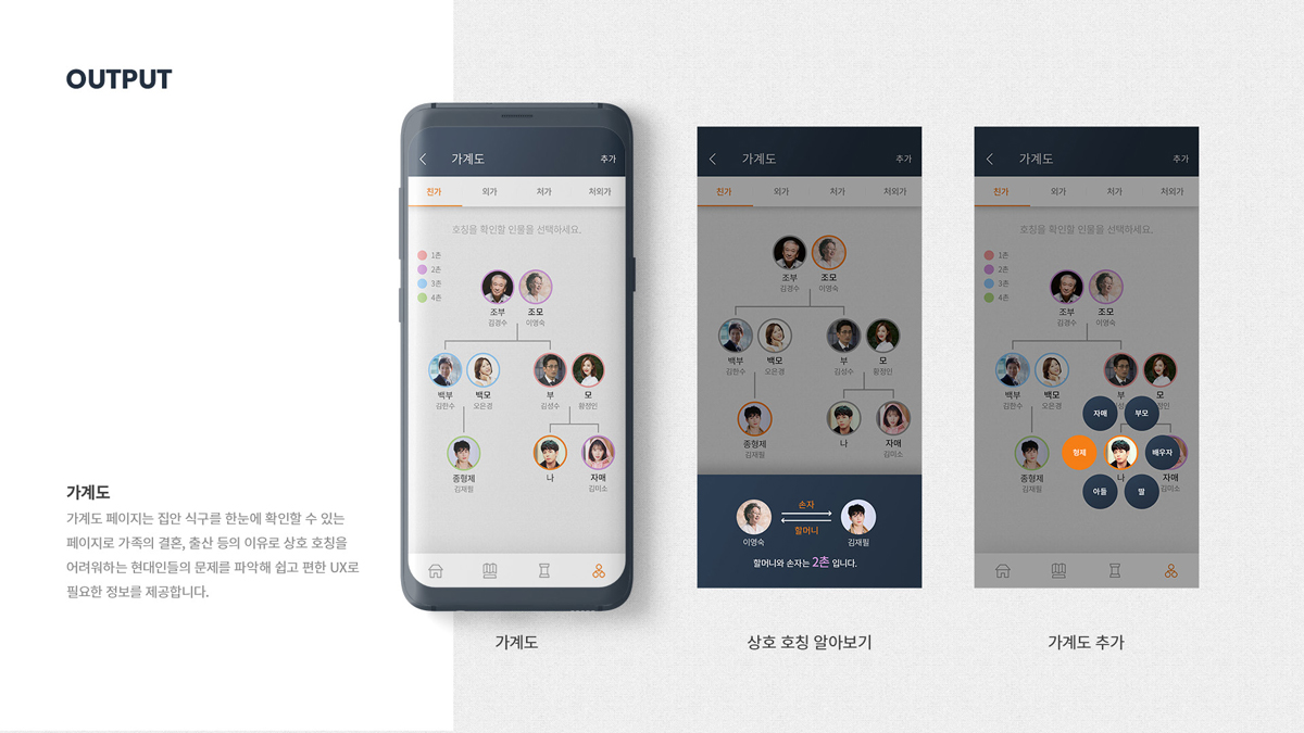 제사를 부탁해 / 모바일 & 웹 UX/UI 디자인 포트폴리오 실무 프로젝트 김밝음9