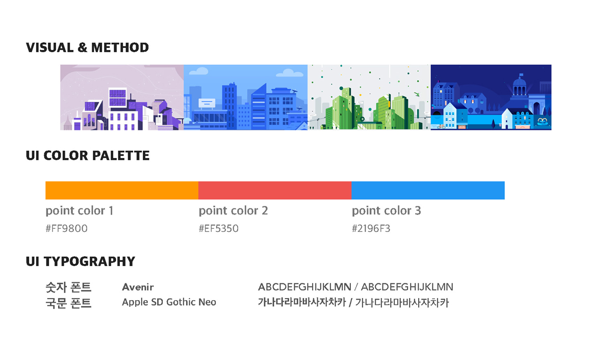 미세한 날씨 / 모바일 & 웹 UX/UI 디자인 포트폴리오 실무 프로젝트 김형남3