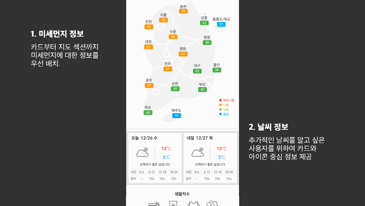미세한 날씨 / 모바일 & 웹 UX/UI 디자인 포트폴리오 실무 프로젝트 김형남7