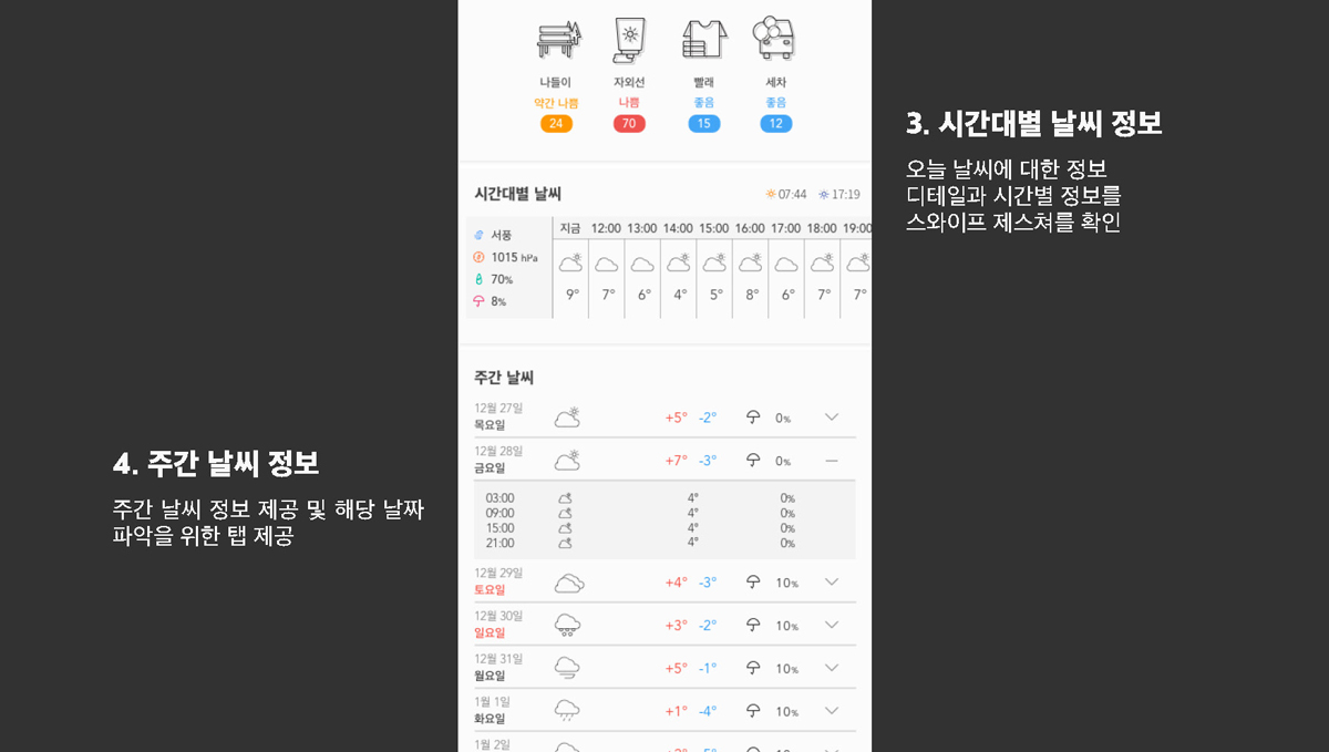 미세한 날씨 / 모바일 & 웹 UX/UI 디자인 포트폴리오 실무 프로젝트 김형남8