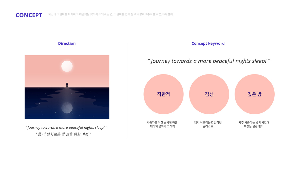 Cozam / 모바일 & 웹 UX/UI 디자인 포트폴리오 실무 프로젝트 공인선2