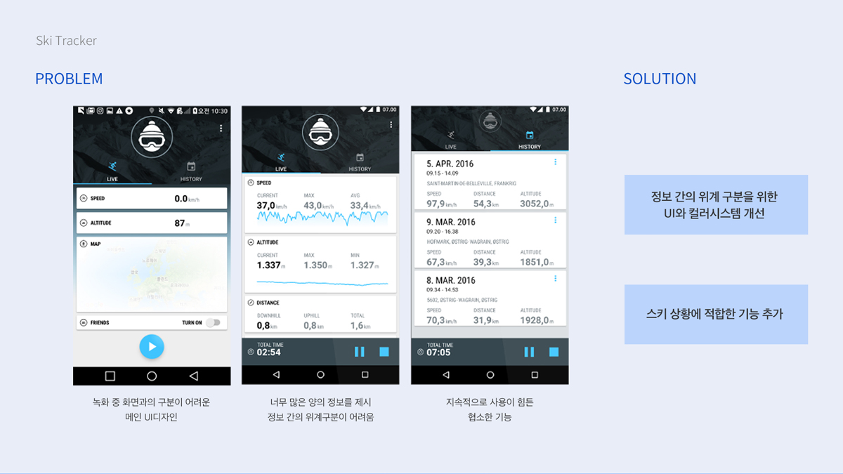 Ski Tracker / 모바일 & 웹 UX/UI 디자인 포트폴리오 실무 프로젝트 김민영2