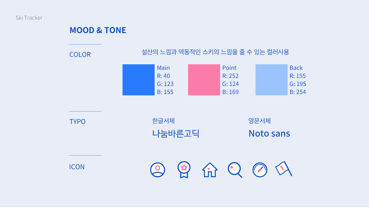 Ski Tracker / 모바일 & 웹 UX/UI 디자인 포트폴리오 실무 프로젝트 김민영3
