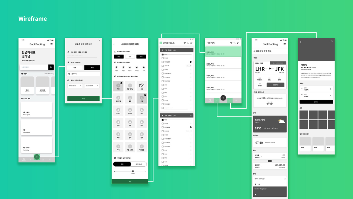 Tlist / 모바일 & 웹 UX/UI 디자인 포트폴리오 실무 프로젝트 김설아3