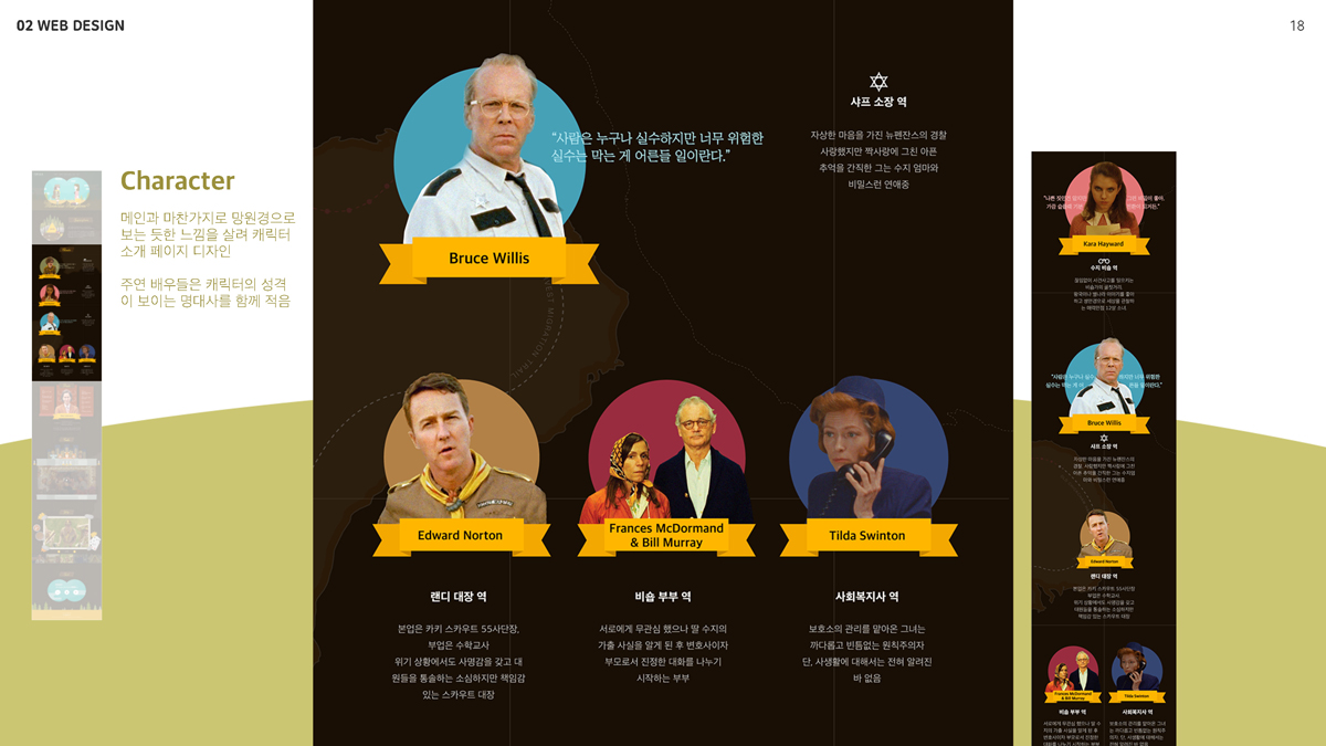 Moonrise Kingdom / 모바일 & 웹 UX/UI 디자인 포트폴리오 실무 프로젝트 이혜인6