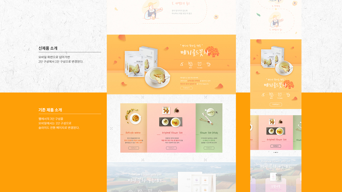 꽃을 담다 / 모바일 & 웹 UX/UI 디자인 포트폴리오 실무 프로젝트 박민지6