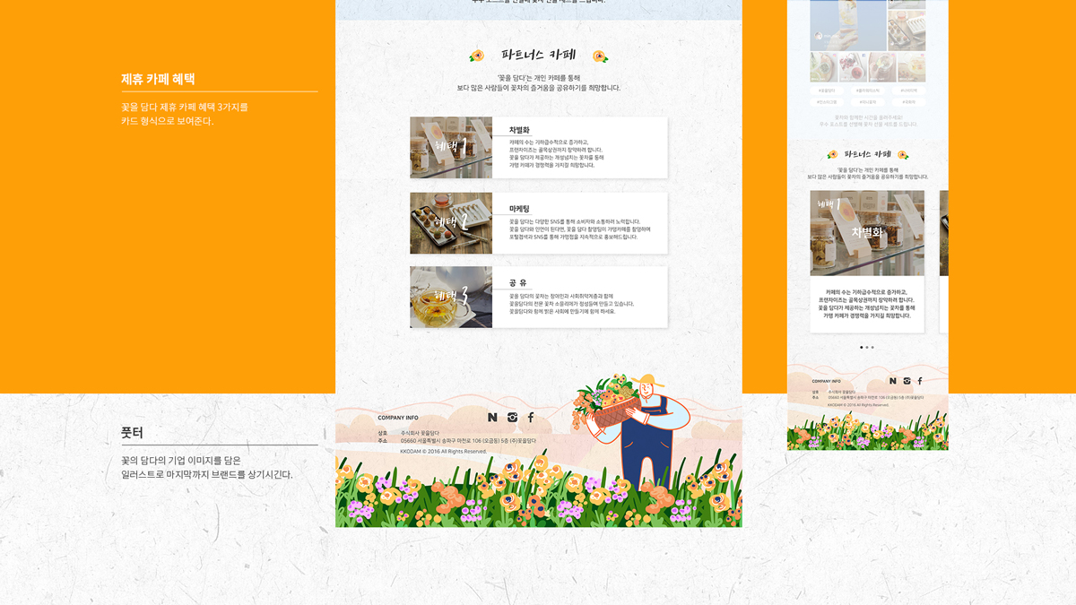 꽃을 담다 / 모바일 & 웹 UX/UI 디자인 포트폴리오 실무 프로젝트 박민지8