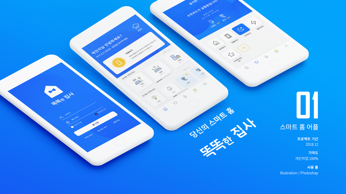 스마트홈 어플 : 똑똑한 집사 / 모바일 & 웹 UX/UI 디자인 포트폴리오 실무 프로젝트 박민지1