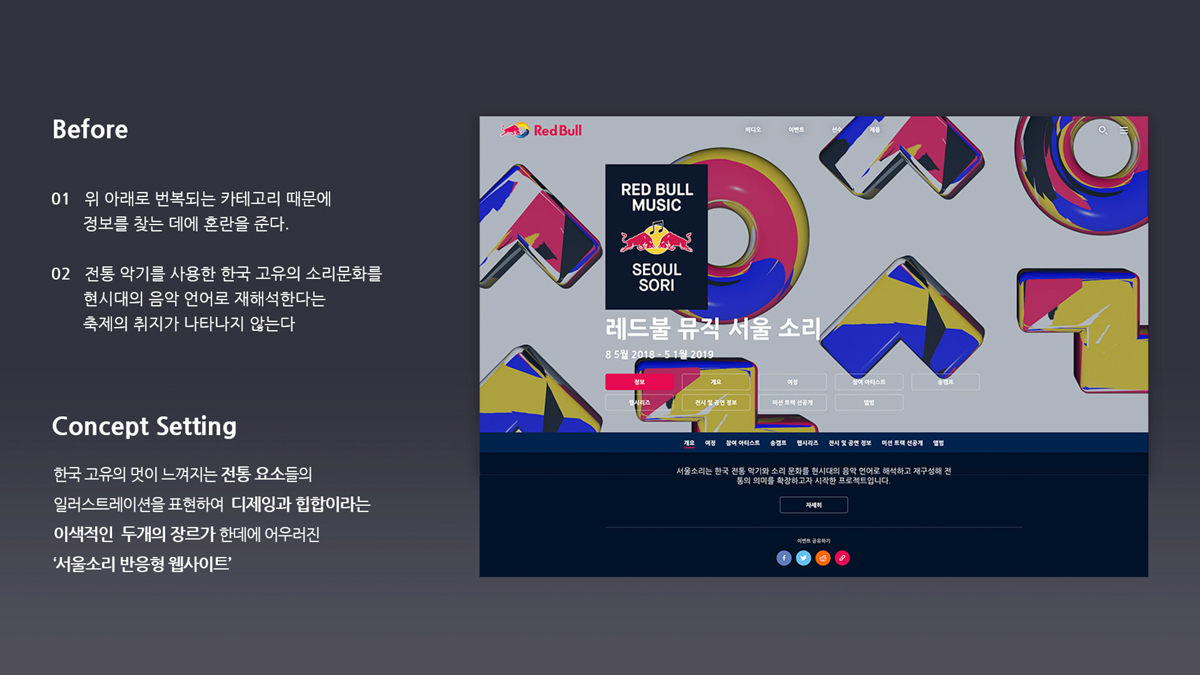Redbull Music / 모바일 & 웹 UX/UI 디자인 포트폴리오 실무 프로젝트 박소윤2