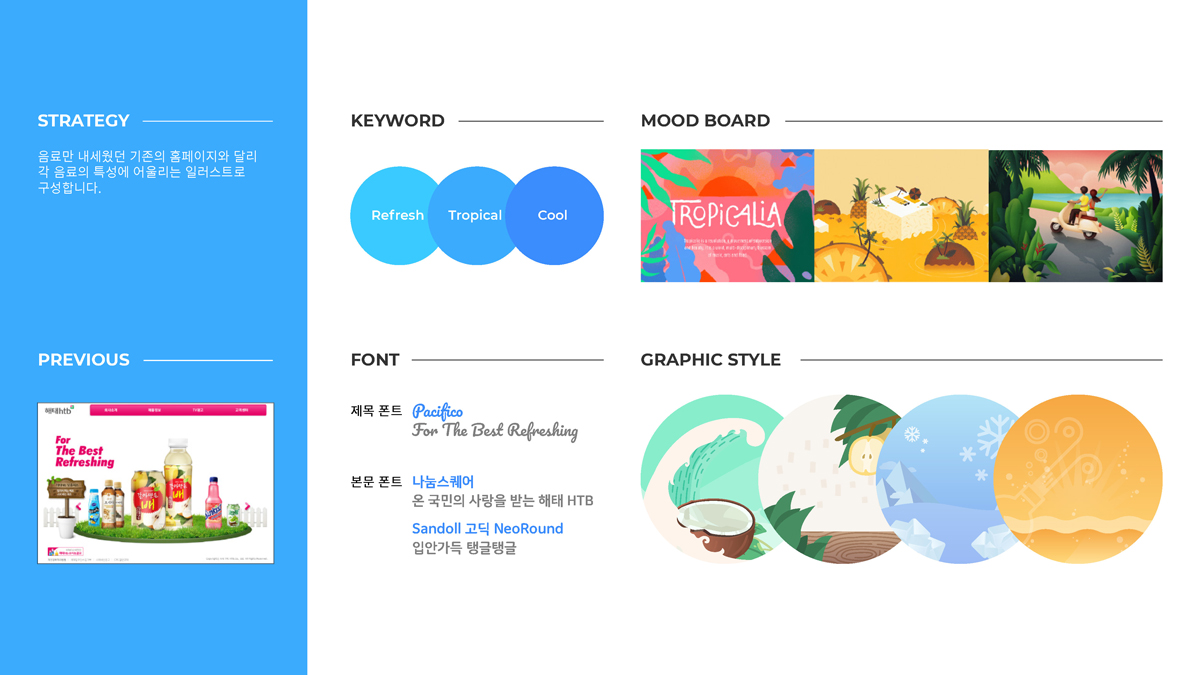해태 HTB web / 모바일 & 웹 UX/UI 디자인 포트폴리오 실무 프로젝트 신주희2