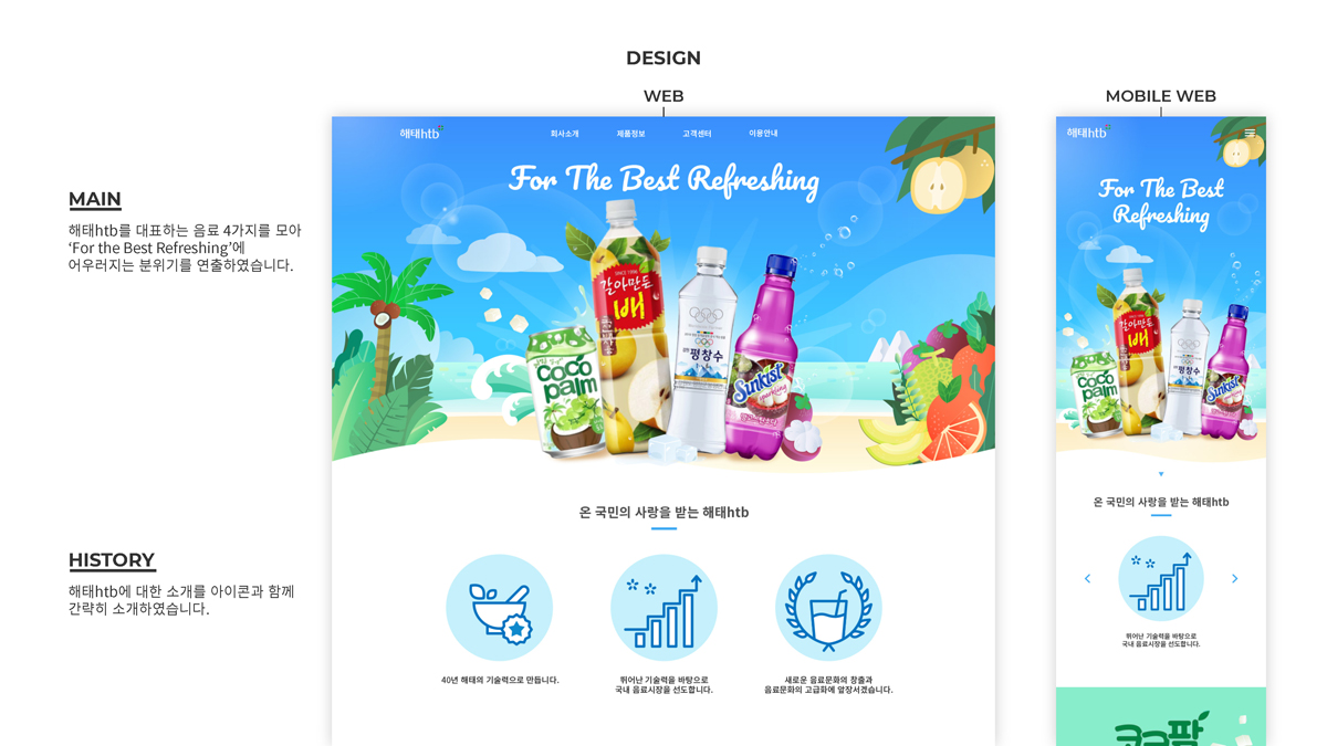 해태 HTB web / 모바일 & 웹 UX/UI 디자인 포트폴리오 실무 프로젝트 신주희3