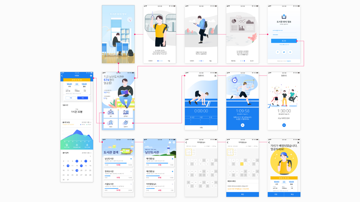 도서관 좌석정보 APP / 모바일 & 웹 UX/UI 디자인 포트폴리오 실무 프로젝트 신주희10