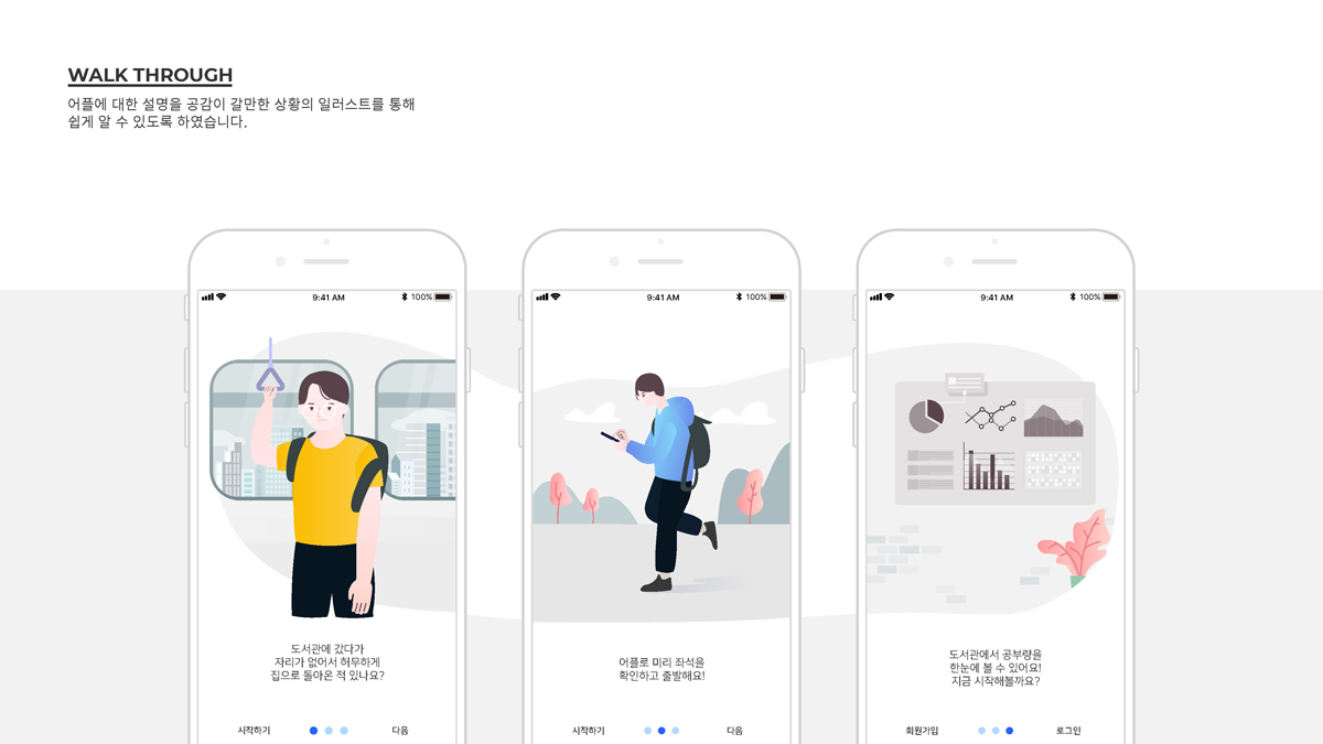 도서관 좌석정보 APP / 모바일 & 웹 UX/UI 디자인 포트폴리오 실무 프로젝트 신주희4