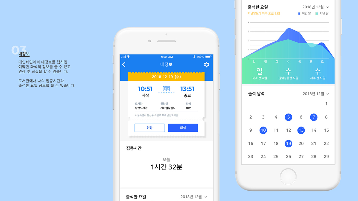 도서관 좌석정보 APP / 모바일 & 웹 UX/UI 디자인 포트폴리오 실무 프로젝트 신주희8