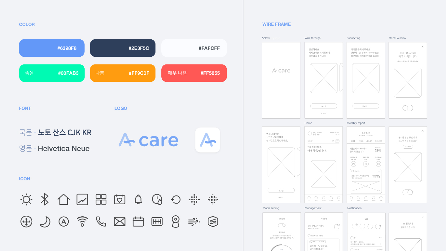 A케어 / 모바일 & 웹 UX/UI 디자인 포트폴리오 실무 프로젝트 이예원3