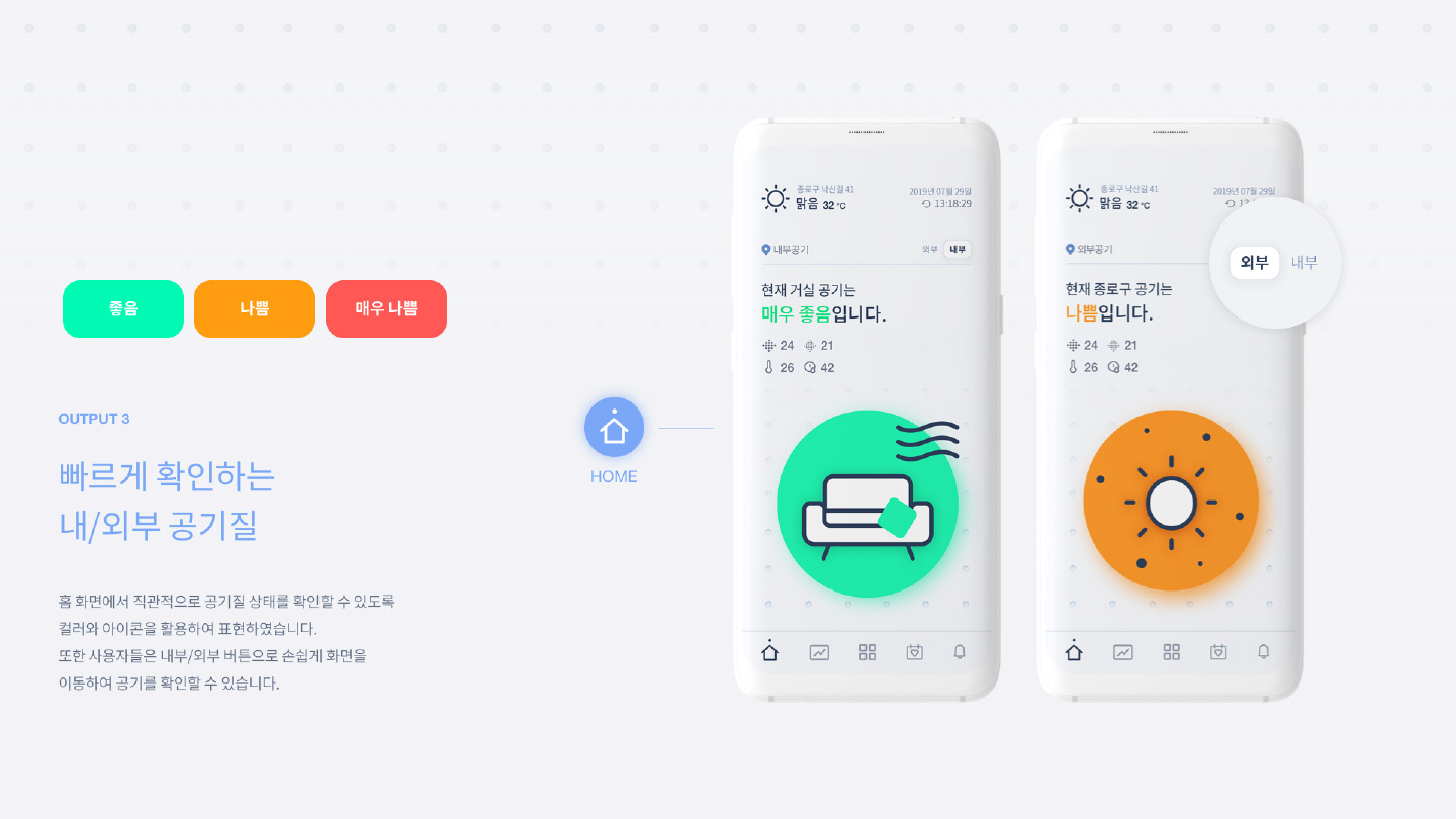 A케어 / 모바일 & 웹 UX/UI 디자인 포트폴리오 실무 프로젝트 이예원6