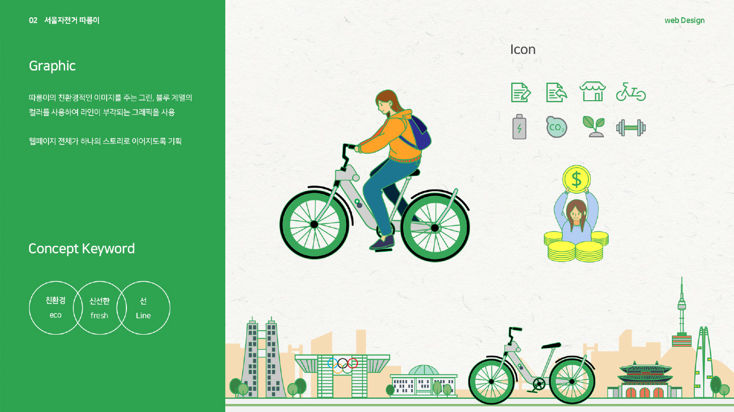 서울자전거 따릉이 / 모바일 & 웹 UX/UI 디자인 포트폴리오 실무 프로젝트 유혜연3