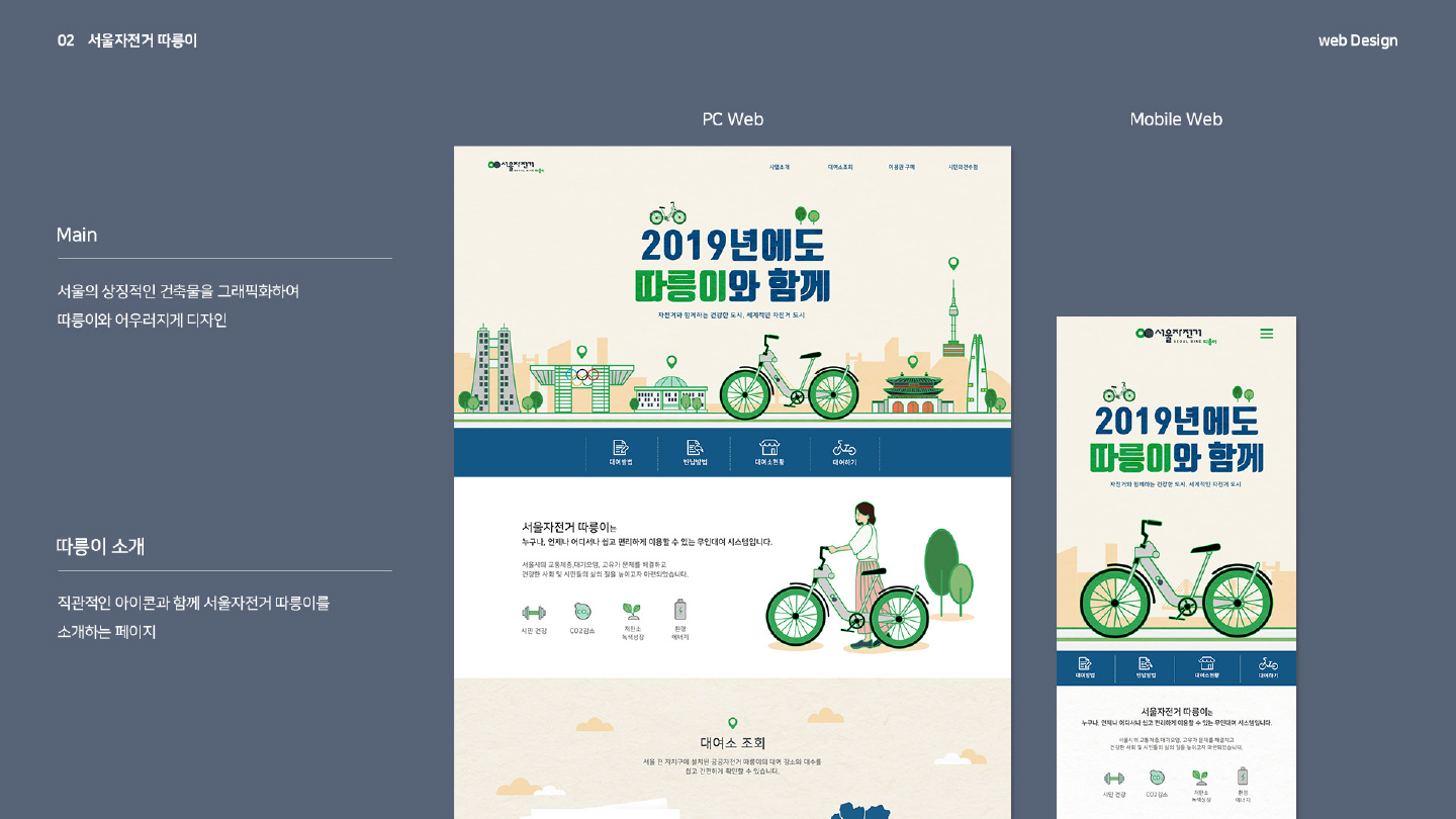 서울자전거 따릉이 / 모바일 & 웹 UX/UI 디자인 포트폴리오 실무 프로젝트 유혜연4
