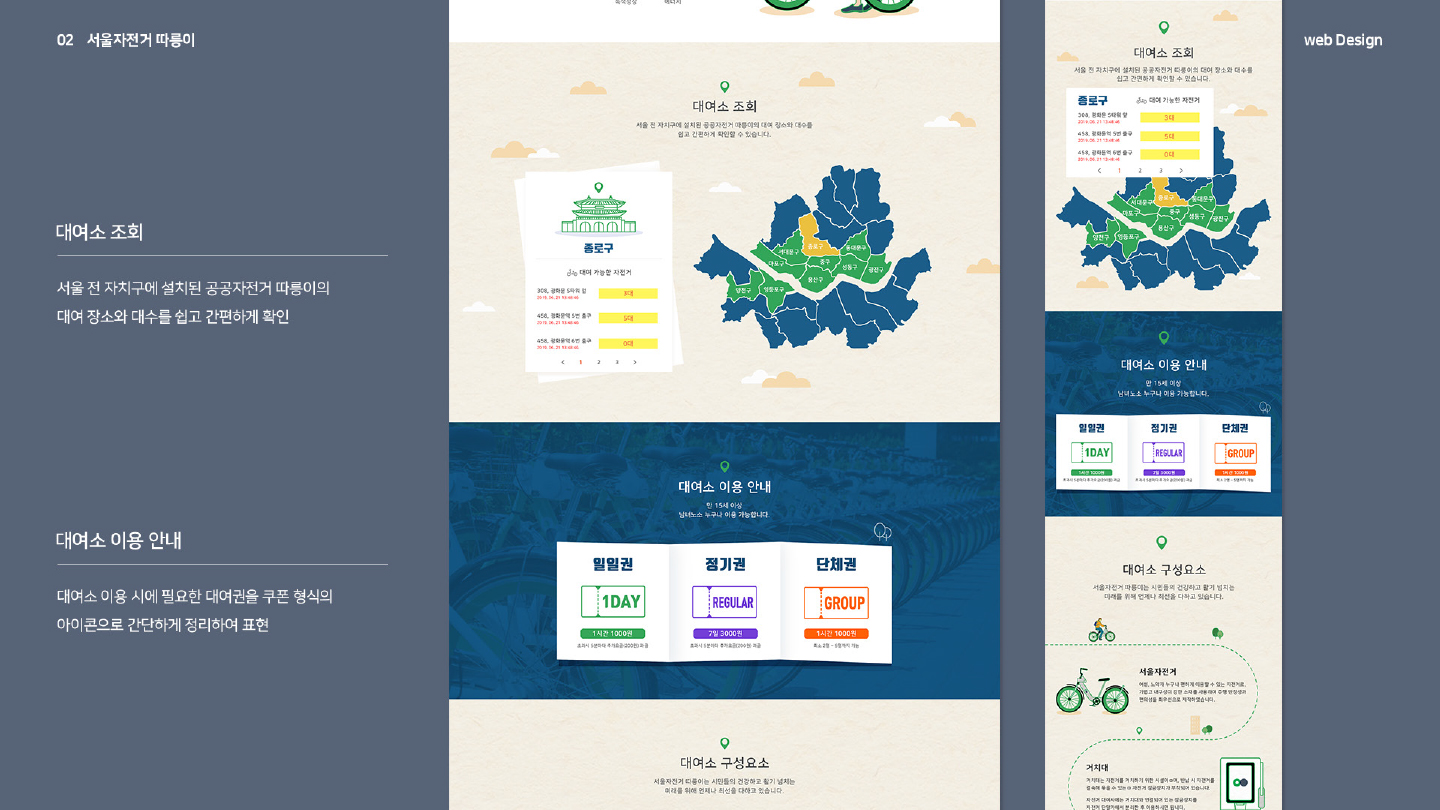 서울자전거 따릉이 / 모바일 & 웹 UX/UI 디자인 포트폴리오 실무 프로젝트 유혜연5