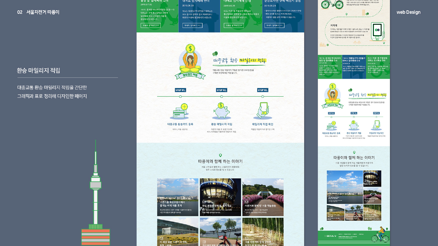 서울자전거 따릉이 / 모바일 & 웹 UX/UI 디자인 포트폴리오 실무 프로젝트 유혜연7