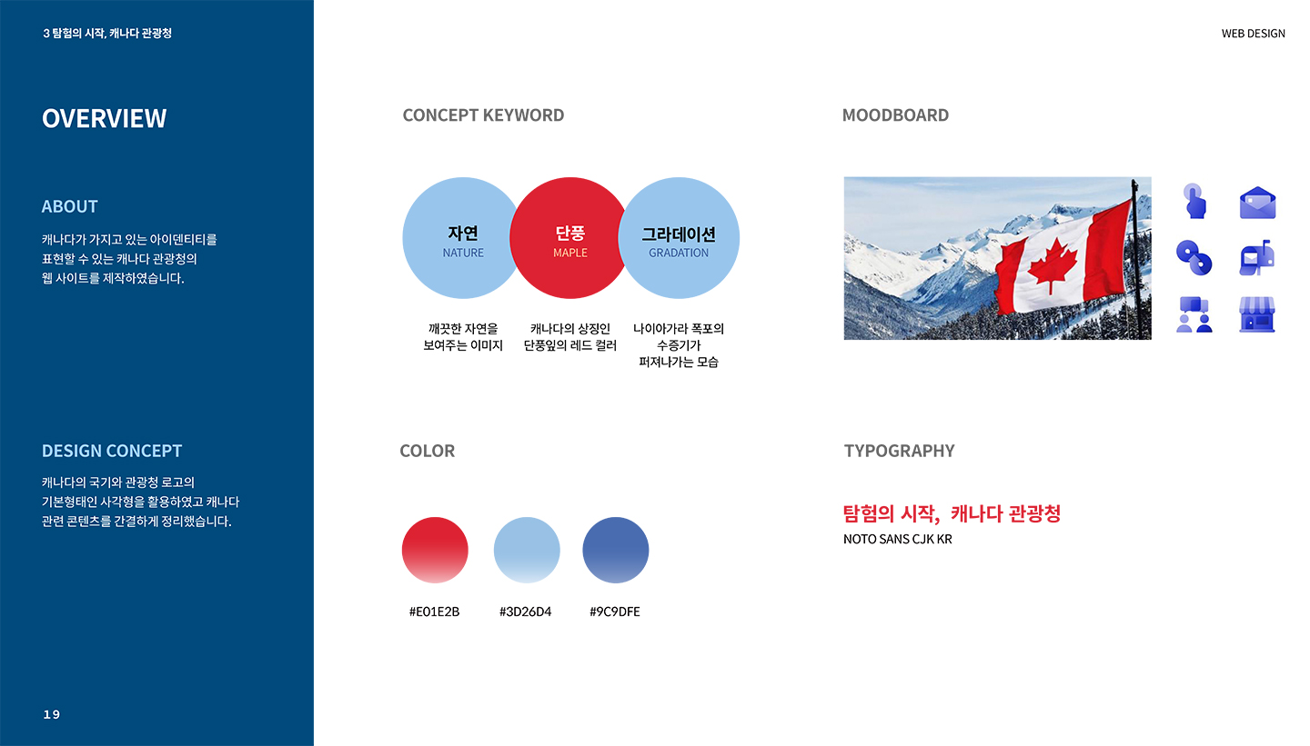캐나다 관광청 / 모바일 & 웹 UX/UI 디자인 포트폴리오 실무 프로젝트 박현2