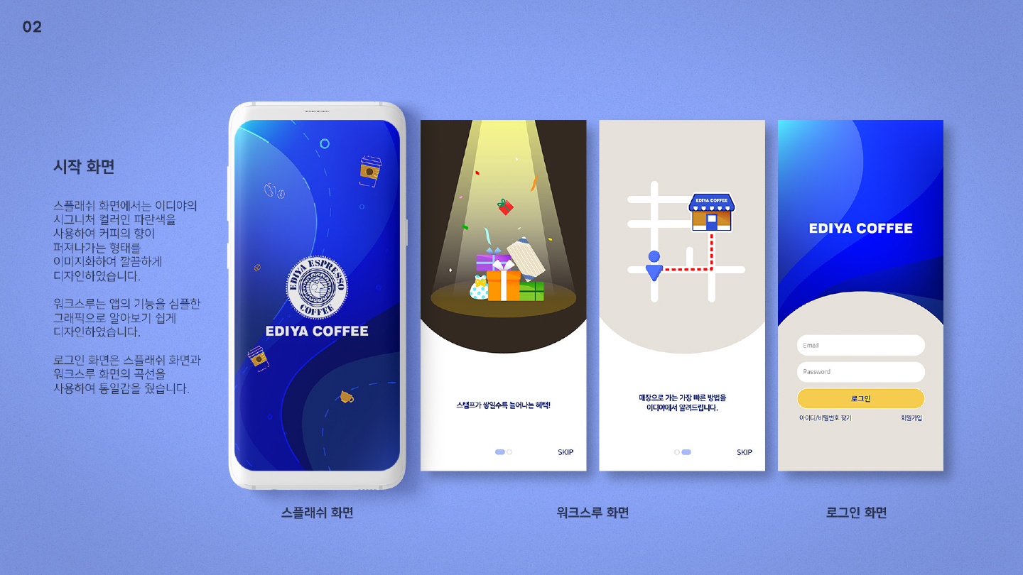 이디야 커피 / 모바일 & 웹 UX/UI 디자인 포트폴리오 실무 프로젝트 정예령3