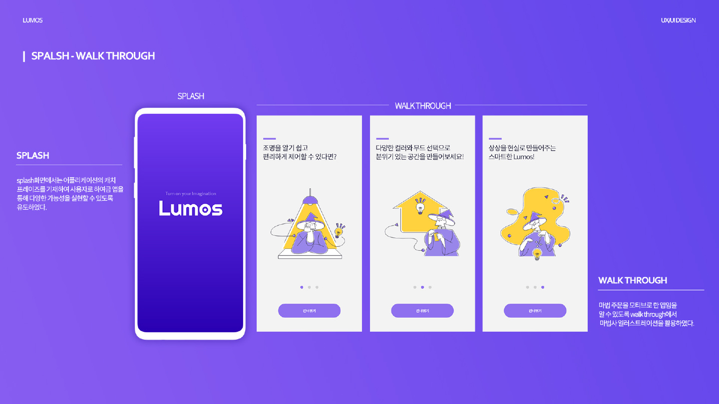 루모스 / 모바일 & 웹 UX/UI 디자인 포트폴리오 실무 프로젝트 이예지5