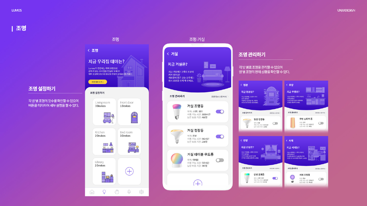 루모스 / 모바일 & 웹 UX/UI 디자인 포트폴리오 실무 프로젝트 이예지7