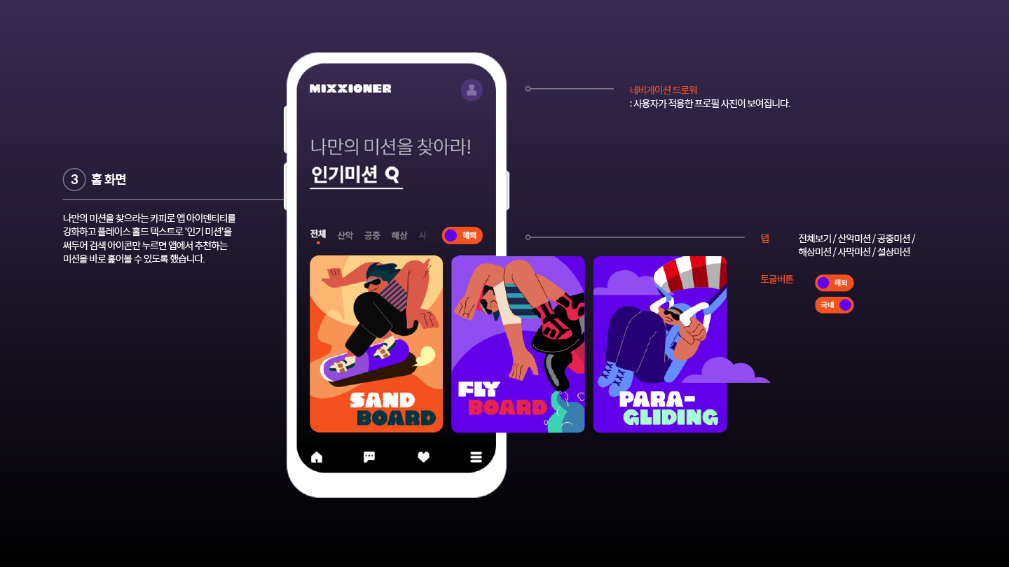 MIXXIONER / 모바일 & 웹 UX/UI 디자인 포트폴리오 실무 프로젝트 박지애6