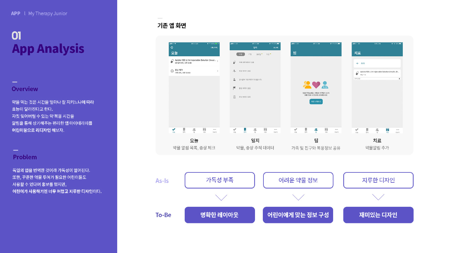 마이 테라피 / 모바일 & 웹 UX/UI 디자인 포트폴리오 실무 프로젝트 최현정2