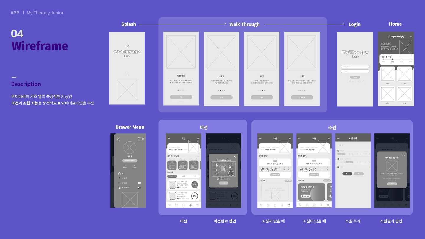 마이 테라피 / 모바일 & 웹 UX/UI 디자인 포트폴리오 실무 프로젝트 최현정6