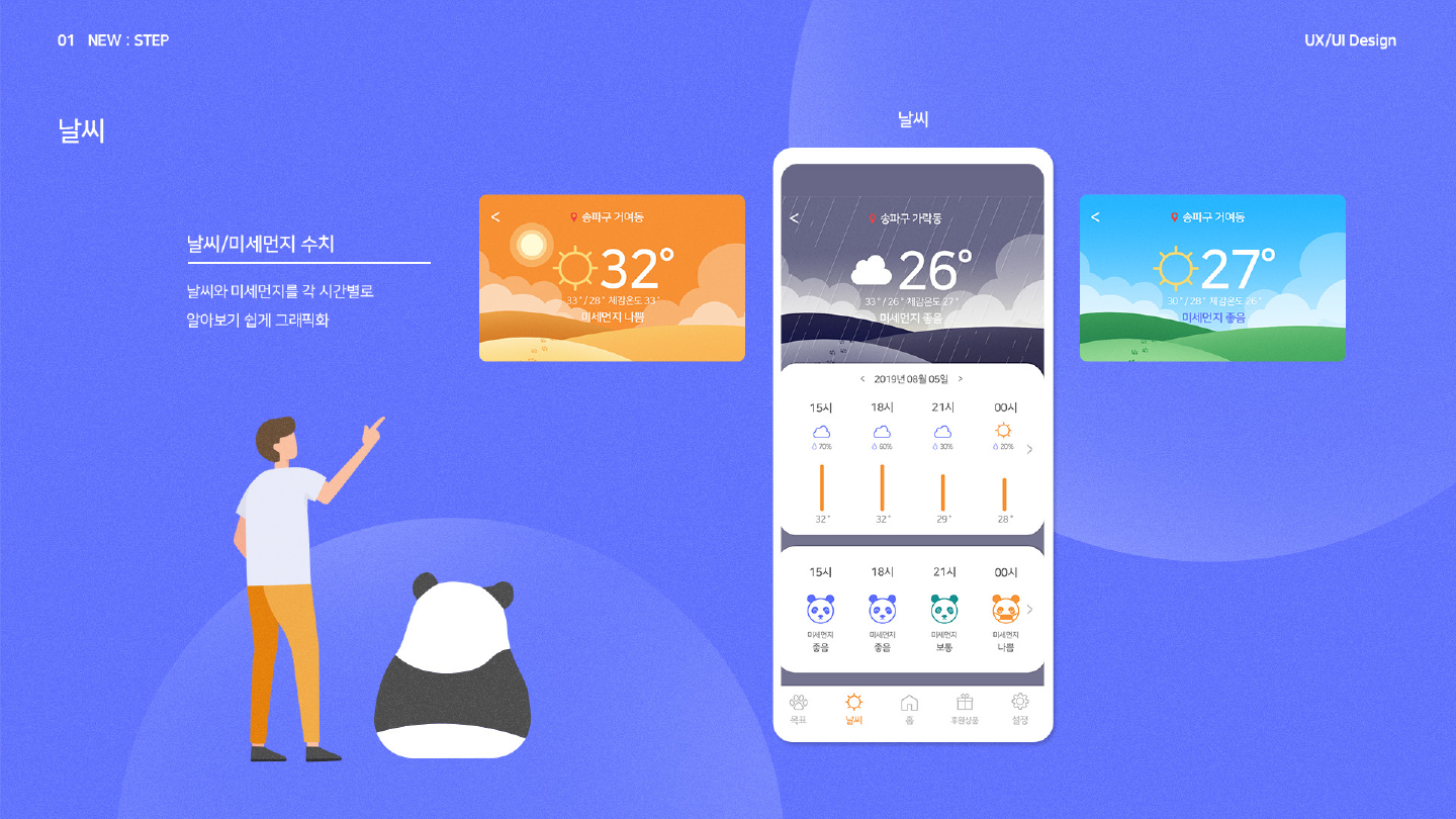 NEW:STEP / 모바일 & 웹 UX/UI 디자인 포트폴리오 실무 프로젝트 유혜연7