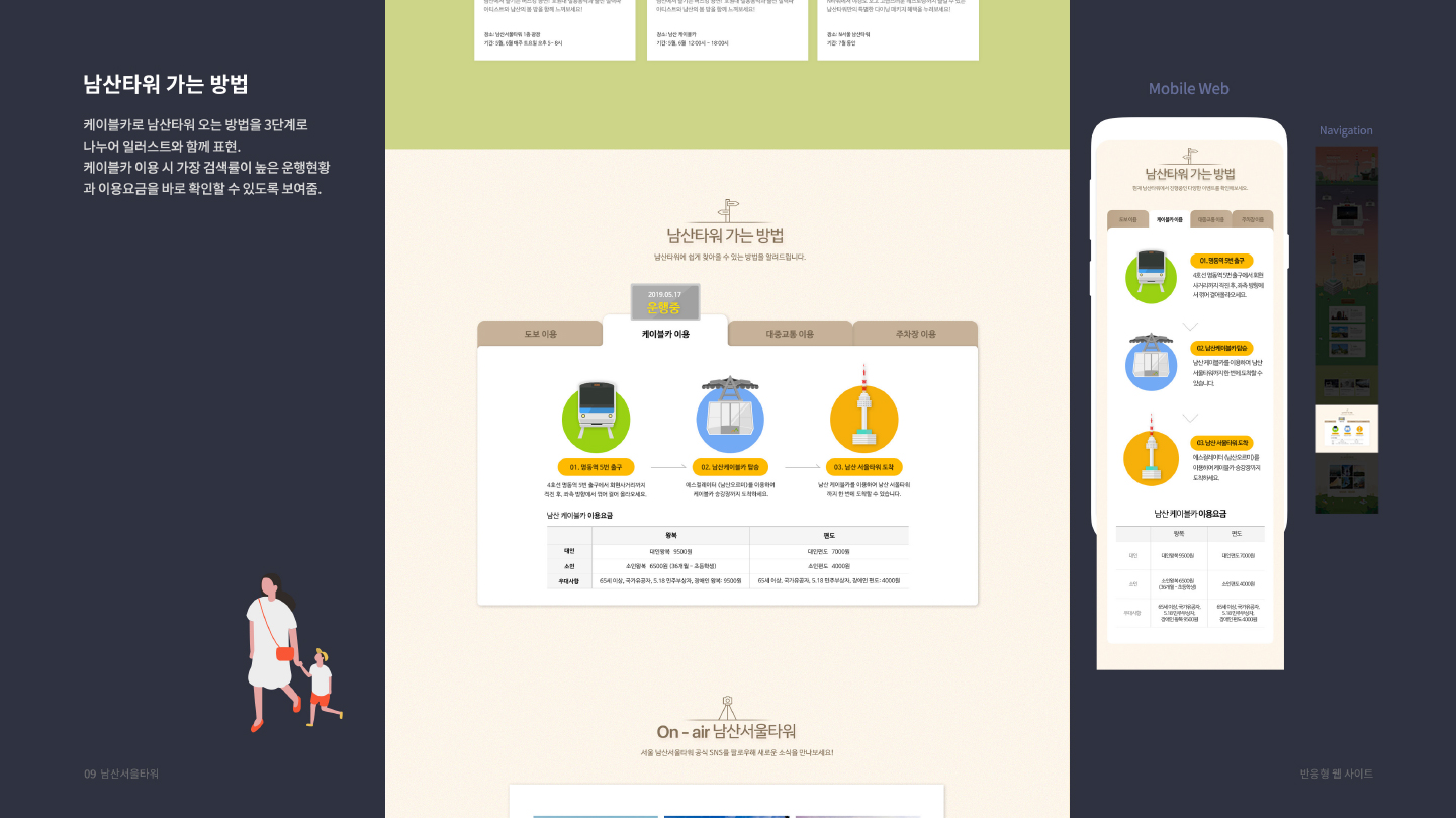 남산 서울타워 / 모바일 & 웹 UX/UI 디자인 포트폴리오 실무 프로젝트 전소은9
