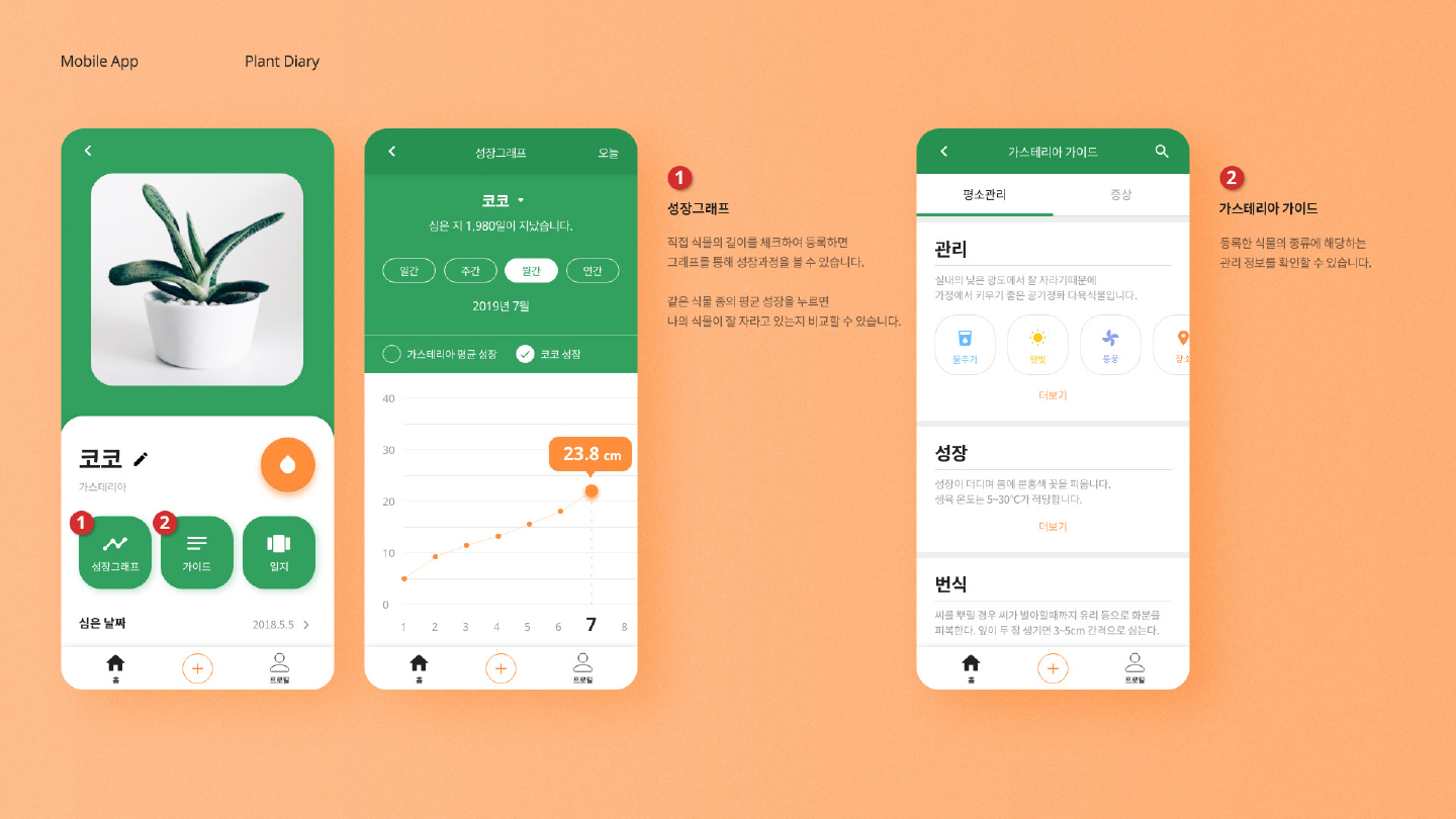 Plant Diary / 모바일 & 웹 UX/UI 디자인 포트폴리오 실무 프로젝트 손민정6