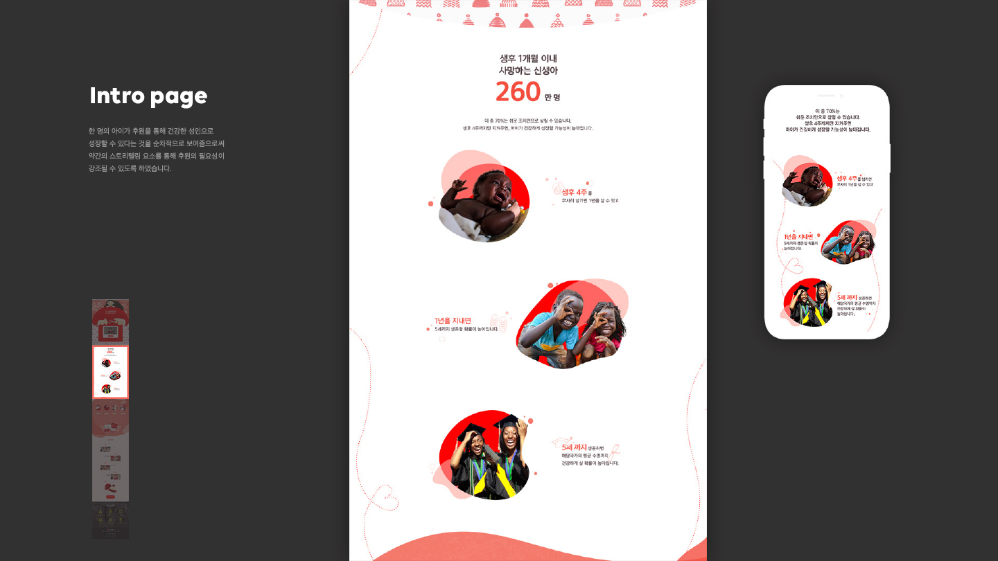 Save the Children / 모바일 & 웹 UX/UI 디자인 포트폴리오 실무 프로젝트 김아현5