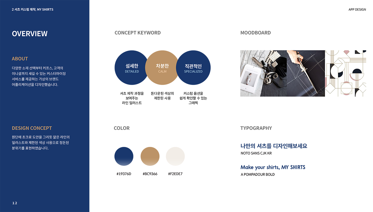 MY SHIRTS / 모바일 & 웹 UX/UI 디자인 포트폴리오 실무 프로젝트 박현2