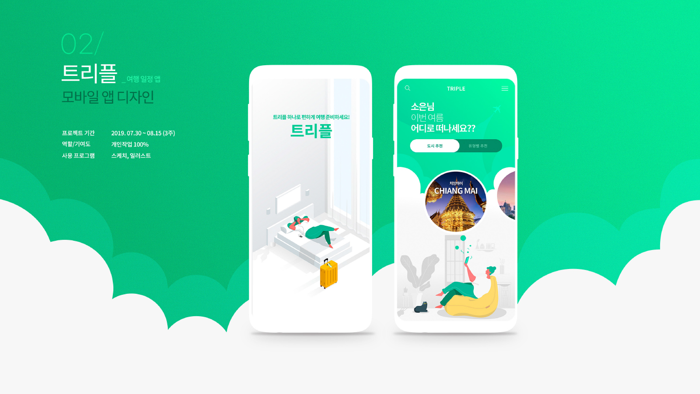 트리플 / 모바일 & 웹 UX/UI 디자인 포트폴리오 실무 프로젝트 전소은1