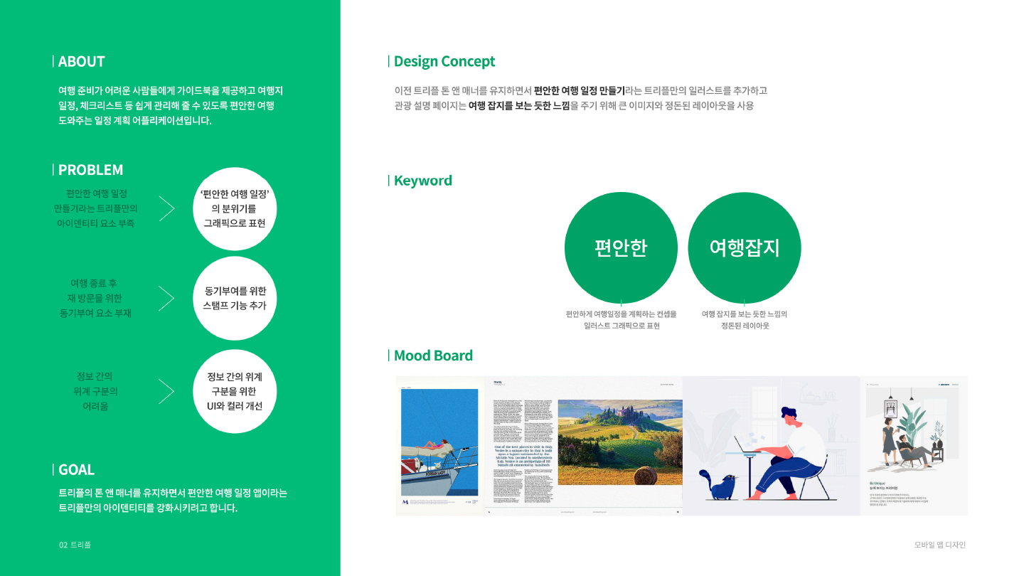 트리플 / 모바일 & 웹 UX/UI 디자인 포트폴리오 실무 프로젝트 전소은2
