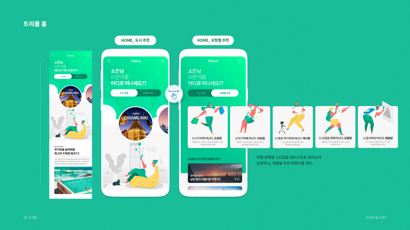 트리플 / 모바일 & 웹 UX/UI 디자인 포트폴리오 실무 프로젝트 전소은5