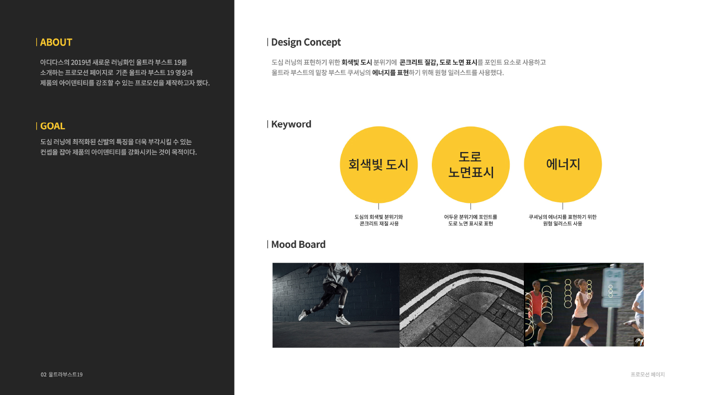 울트라부스트19 / 모바일 & 웹 UX/UI 디자인 포트폴리오 실무 프로젝트 전소은2
