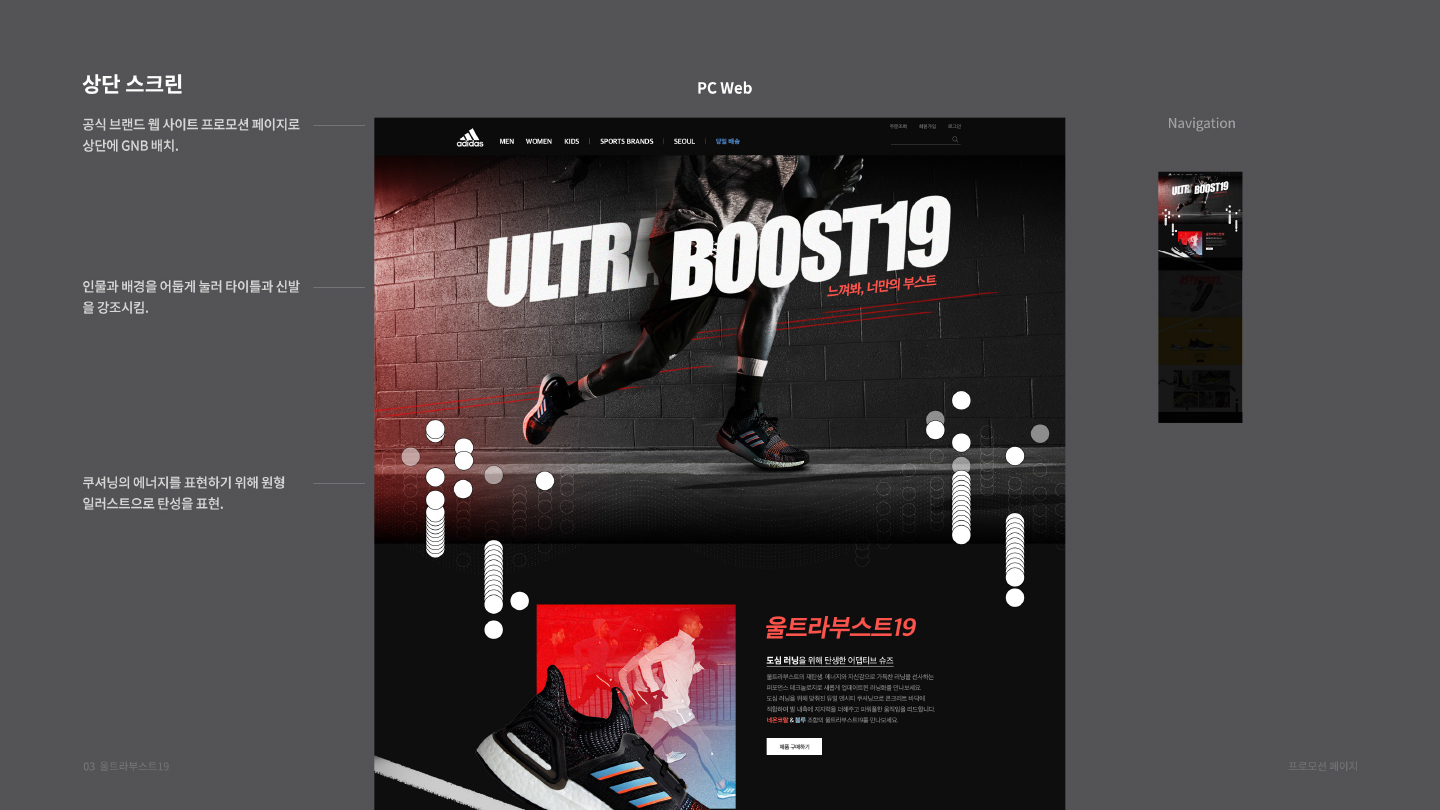 울트라부스트19 / 모바일 & 웹 UX/UI 디자인 포트폴리오 실무 프로젝트 전소은3