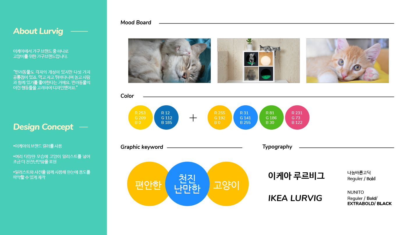 이케아 루르비끄 / 모바일 & 웹 UX/UI 디자인 포트폴리오 실무 프로젝트 김예림2