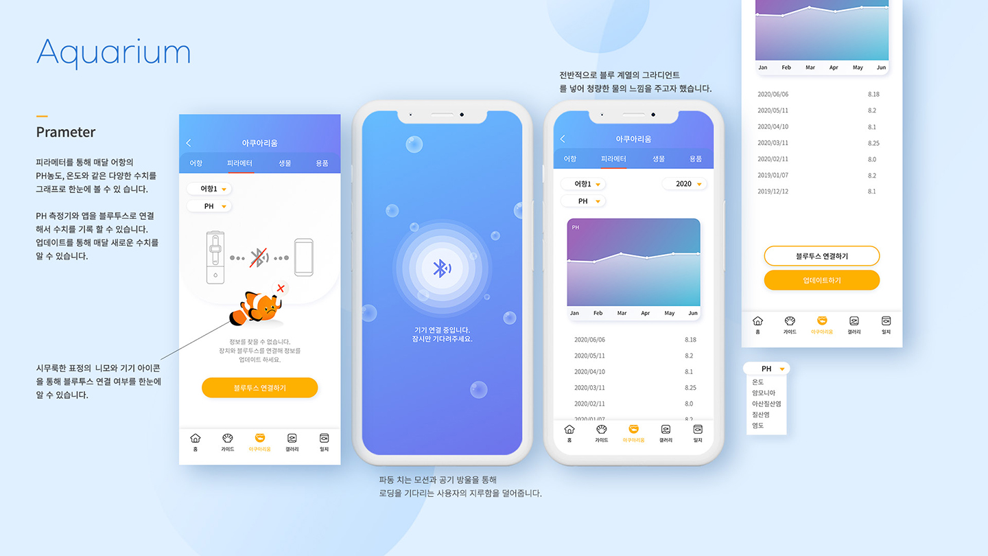 집사의어항 모바일앱 / UI/UX 디자이너 취업 아카데미 안예주9