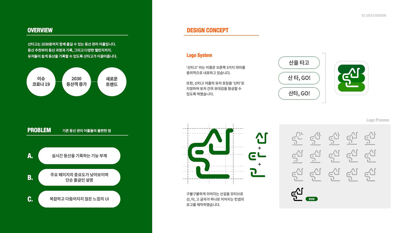 산타고 모바일앱 / UI/UX 디자이너 취업 아카데미 백소연2