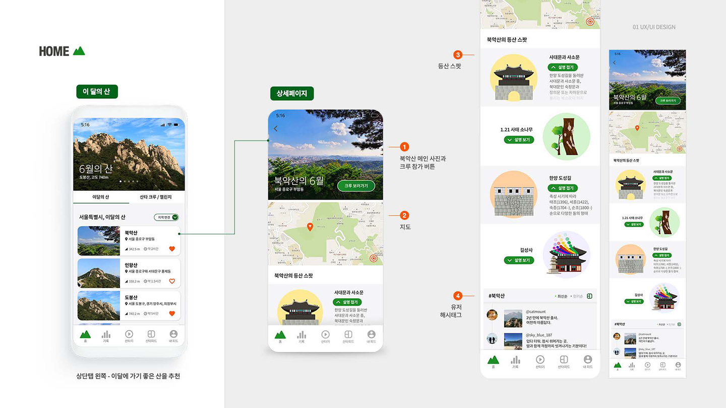 산타고 모바일앱 / UI/UX 디자이너 취업 아카데미 백소연6