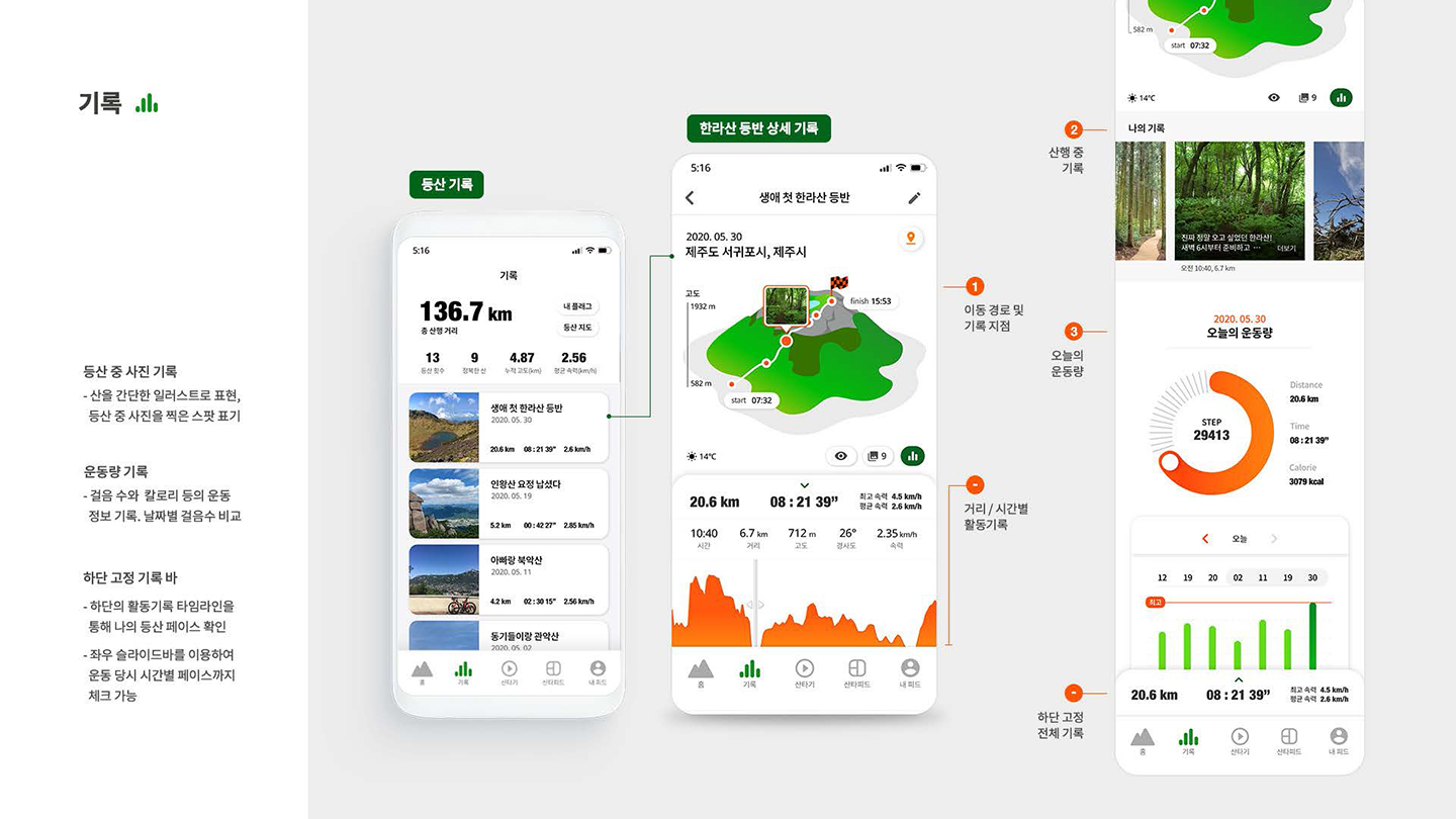 산타고 모바일앱 / UI/UX 디자이너 취업 아카데미 백소연8