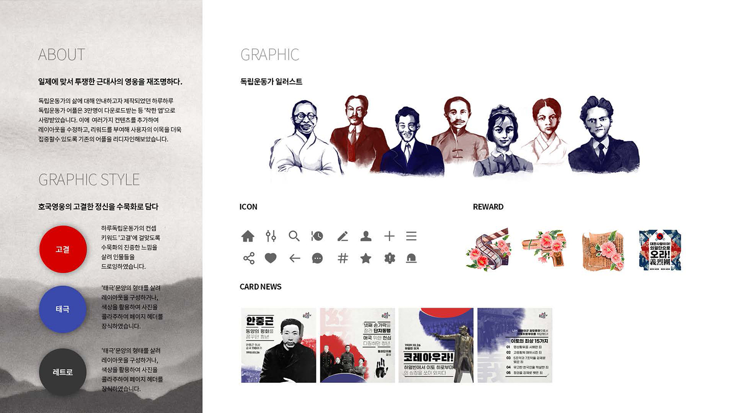 하루 독립 운동가 / UI/UX 디자이너 취업 아카데미 최란3
